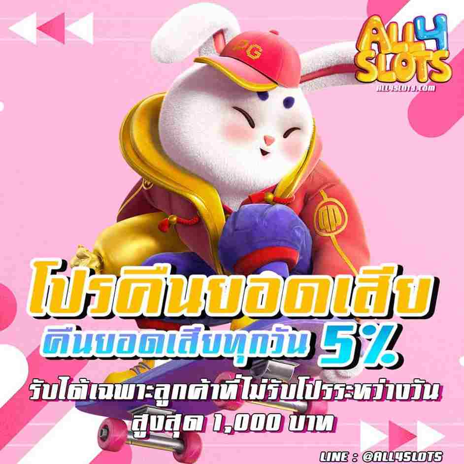 สล็อตซื้อฟรีสปิน ทดลองเล่น